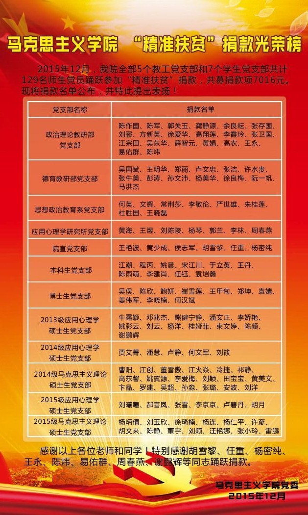 在线买世界杯平台_“精准扶贫”捐款光荣榜